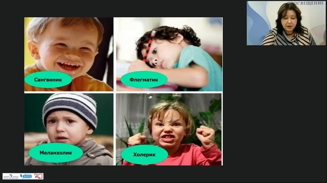 Цикл вебинаров «Технологии здоровьесбережения в психолого педагогическом сопровождении до смотреть онлайн