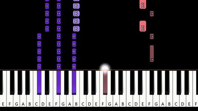 Freaky Friday, Lindsay Lohan - Take Me Away (Piano Tutorial) смотреть онлайн