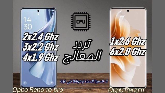 Oppo Reno 11 vs Oppo Reno 10 pro смотреть онлайн