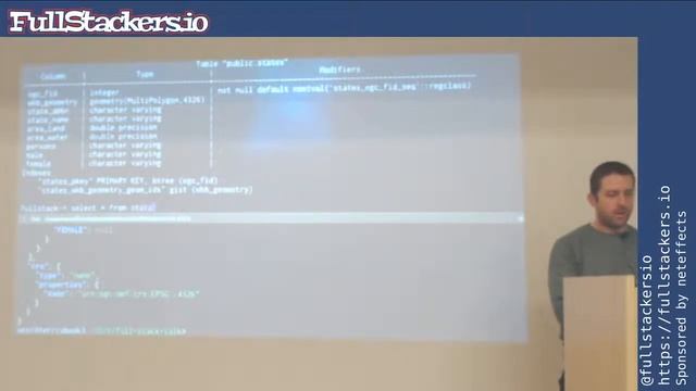 Meeting No 40 - Spatial Data with PostgreSQL смотреть онлайн