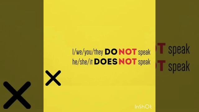 The Present Simple Tense смотреть онлайн