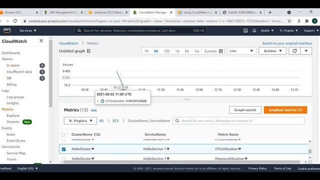 ECS Logging and Monitoring смотреть онлайн