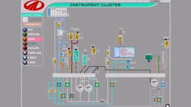 Mahindra iSmart scaner Audio Visual Technical Manuals First time in India смотреть онлайн