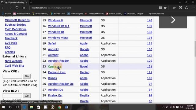 Top 50 Security vulnerabilities by products in 2015 Amazing list смотреть онлайн