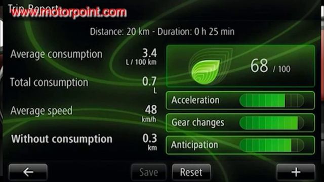 Nuevo Renault Clio 2012 Motorpoint смотреть онлайн