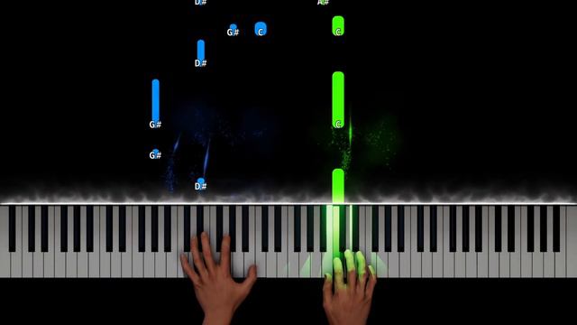 Ed Sheeran - Perfect Piano Tutorial смотреть онлайн