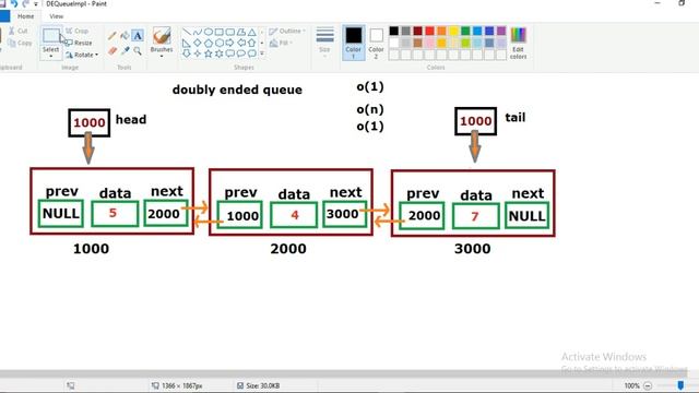 Double Ended Queue [ DEQueue ] | DEQueue implementation using Doubly Linked List | part 2 смотреть онлайн