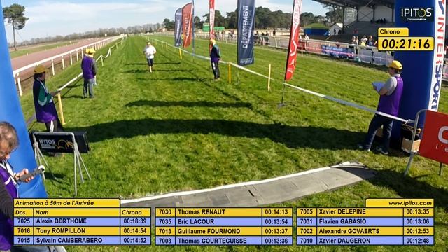 Course 7 смотреть онлайн