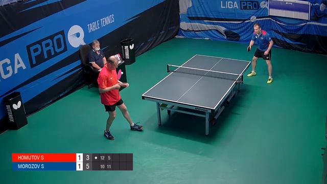 Настольный теннис. А6. Турнир 19 августа 2021г. 7:45 смотреть онлайн