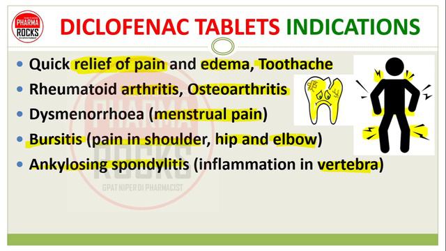 DICLOFENAC TABLETS, BASIC USE OF MEDICINE, DOSE, MECHANISM, WORKING, CONTRAINDICATIONS, SIDE EFFECT