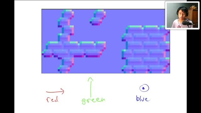Vibrant Lights + Normal Mapping: Ultra-Fast 2D Dynamic Lights in GMS2 - PART 5 смотреть онлайн