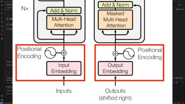 Transformers and Positional Embedding: A Step-by-Step NLP Tutorial for Mastery смотреть онлайн