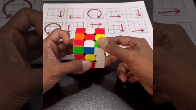 Level up your gaming skills with the fastest 3x3 Rubiks Cube solve method смотреть онлайн