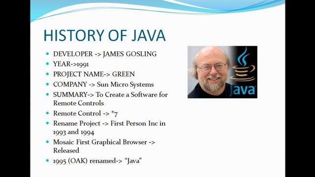 Introduction and History of Java смотреть онлайн