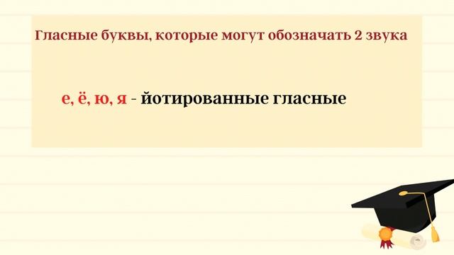 Фонетический разбор слова. Гласные звуки. Йотированные гласные смотреть онлайн
