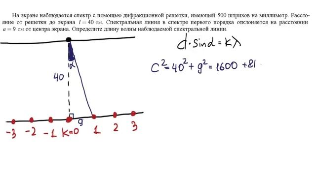 ЕГЭ 2017 по физике. Волновая оптика. Задание 31 #8 смотреть онлайн