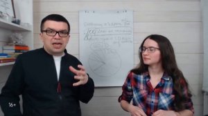 Что значит плейлист с закрытым доступом и как получить из него выгоду?