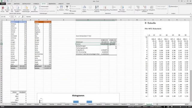 F-Test (Varianzvergleich) in Excel durchführen - Daten analysieren in Excel (18) смотреть онлайн