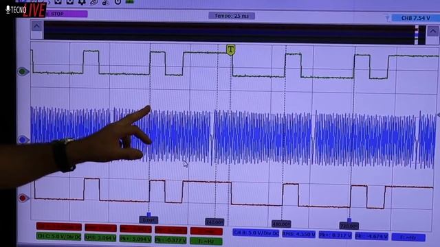Live: Uso do Osciloscópio na Prática смотреть онлайн