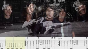 Highway To Hell Backing Track (Standard Tuning)