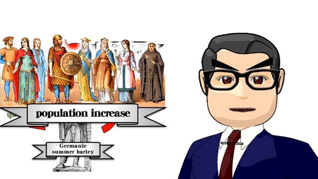 14 KEYWORDS for MEDIEVAL PHILOSOPHY: you can learn it all in 30 minutes! смотреть онлайн