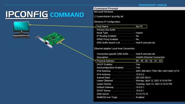 IPCONFIG Explained - Flush DNS Cache смотреть онлайн