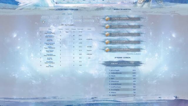 Дизайн, верстка и адаптация для проекта Line-Hard смотреть онлайн