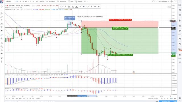 Как не ПОТЕРЯТЬ ДЕНЬГИ на БИРЖЕ криптовалют? 100% способ! смотреть онлайн