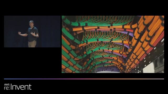 AWS re:Invent 2019: Amazon ES ingest at Pearson—managing high throughput and scale (ANT329-R1) смотреть онлайн