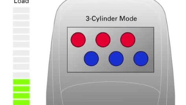 Explains how the Accord's VCM improves fuel economy смотреть онлайн