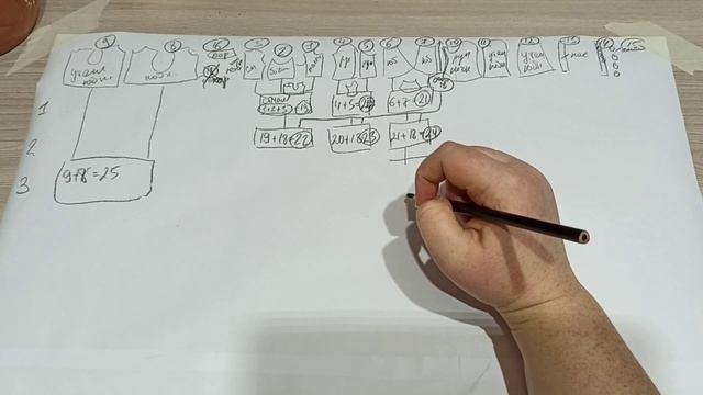 Как шить массовку. Технологический Граф.? смотреть онлайн