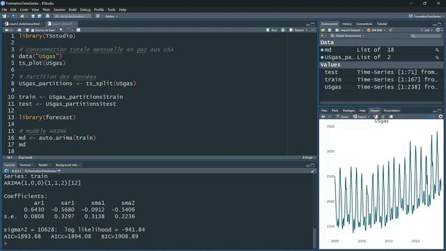 Construction d'un modèle ARIMA et analyse des résultats | #timeseries | video 9 смотреть онлайн
