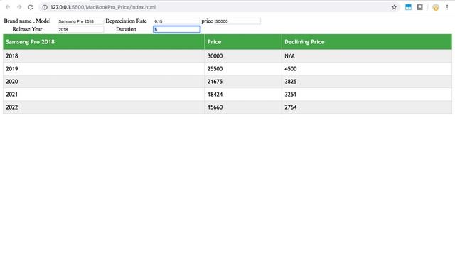Realtime Update Data with Javascript смотреть онлайн