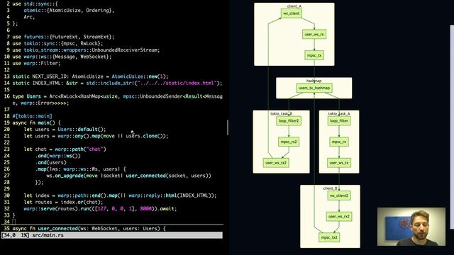 22. Websockets Server - From Python to Rust смотреть онлайн