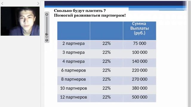 Презентация проекта НОВАЯ ЭРА Алмаз Биктимиров смотреть онлайн