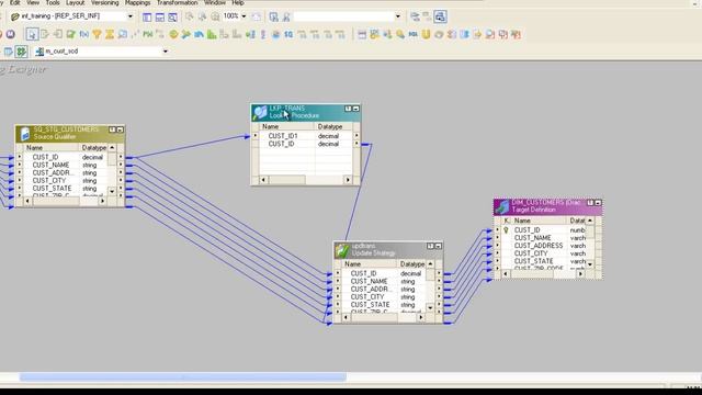 Informatica: Slowly Changing Dimension Type-1 смотреть онлайн
