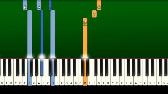 Don't Worry Darling - With You All the Time - Harry Styles - Piano Tutorial смотреть онлайн