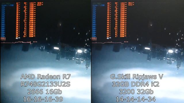 G.Skill Ripjaws V 32GB DDR4 K2 3200 C14 32GVK(F4-3200C14D-32GVK)