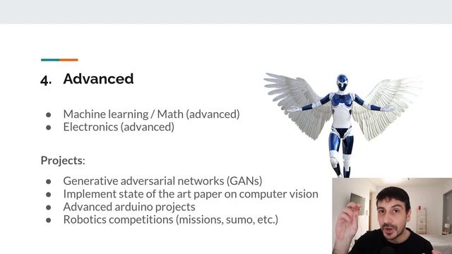 Computer vision roadmap | How to become a computer vision engineer смотреть онлайн