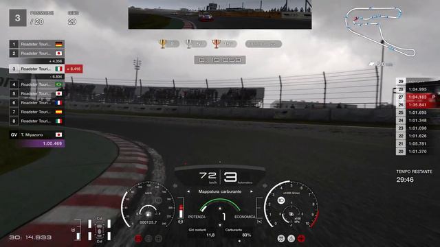 Gran Turismo 7 | Mission Challenge: The Human Comedy [Gold] Tsukuba смотреть онлайн