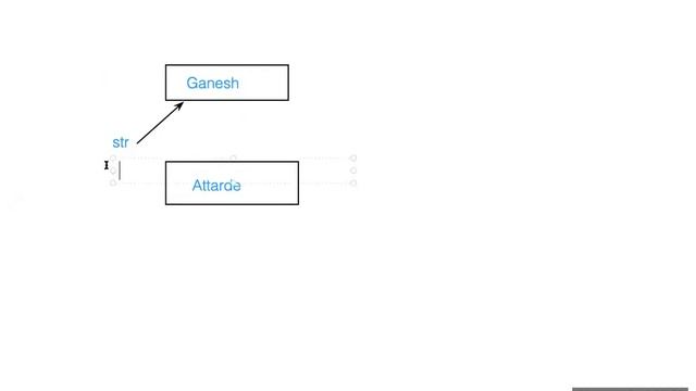 Python Programming Part 1 by Ganesh Attarde смотреть онлайн