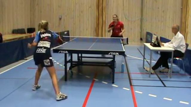 100904 Halmstad, Linnea Hindersson - Felicia Larsson смотреть онлайн