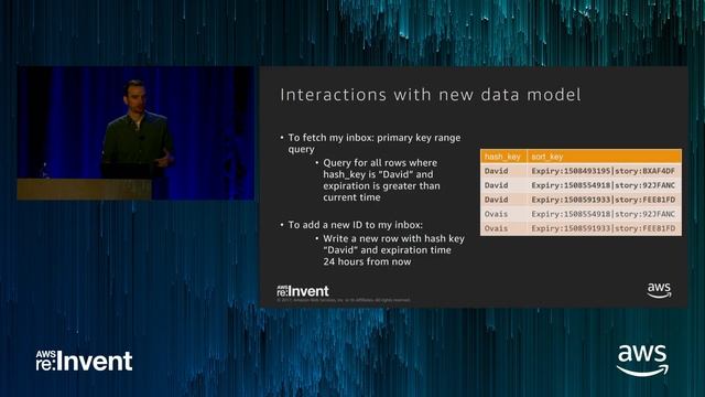 AWS Re:Invent 2017: Snapchat Stories On Amazon DynamoDB (DAT325)