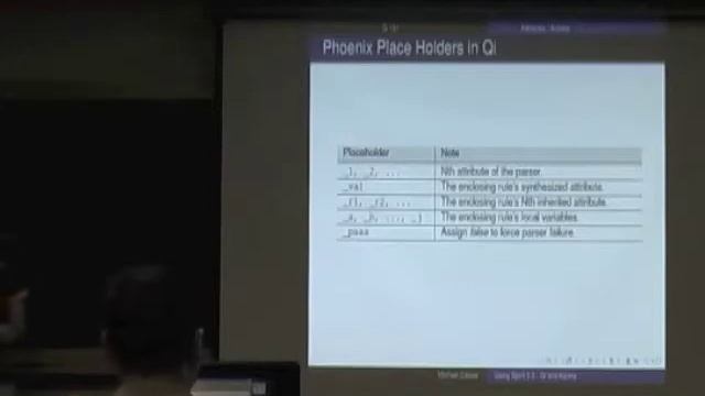 Michael Caisse: Using Spirit V2: Qi and Karma смотреть онлайн