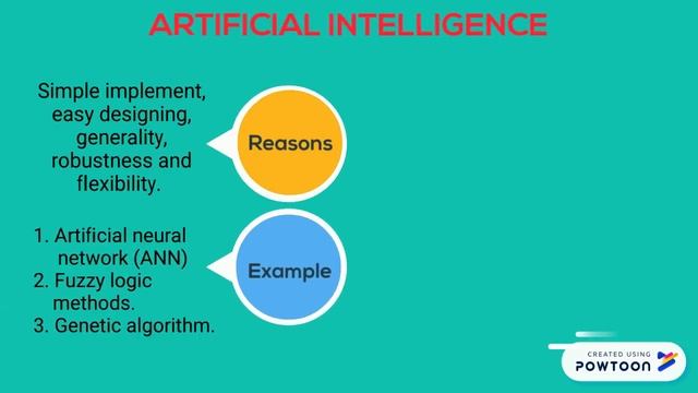 How can we apply Python programming? смотреть онлайн