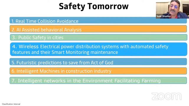 What works Today will not work Tomorrow - A Business Perspective смотреть онлайн