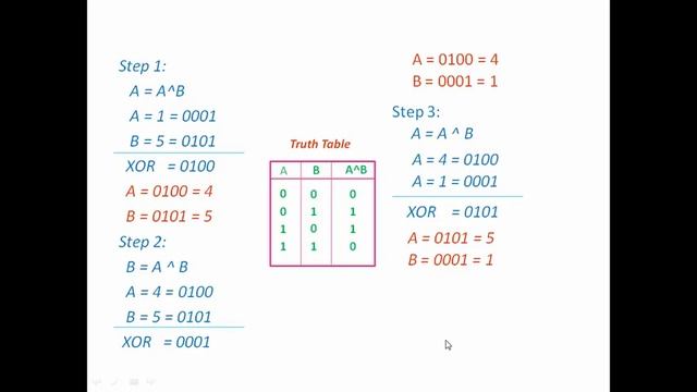 Swap two numbers using XOR in c programming смотреть онлайн