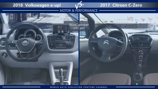2018 Volkswagen e-up! vs 2017 Citroen C-Zero (technical comparison) смотреть онлайн