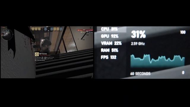 CSGO benchmark | HP OMEN 15 gtx 1650 | Laptop for Architecture Student | Gaming Laptop PH смотреть онлайн