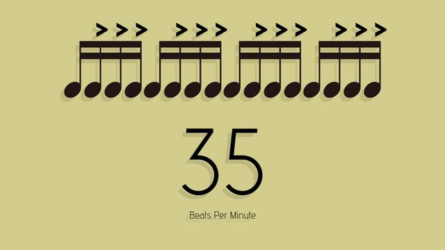 BPM = 35　メトロノーム - metronome - 16分 アクセント3-4 смотреть онлайн